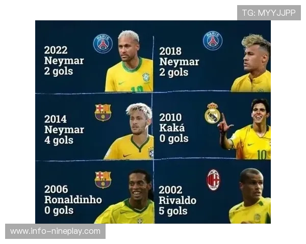 2025现役足球1号球星全球排名揭晓 谁是足坛最强风云人物